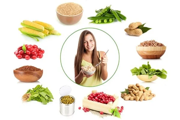 Nutritional Deficiencies